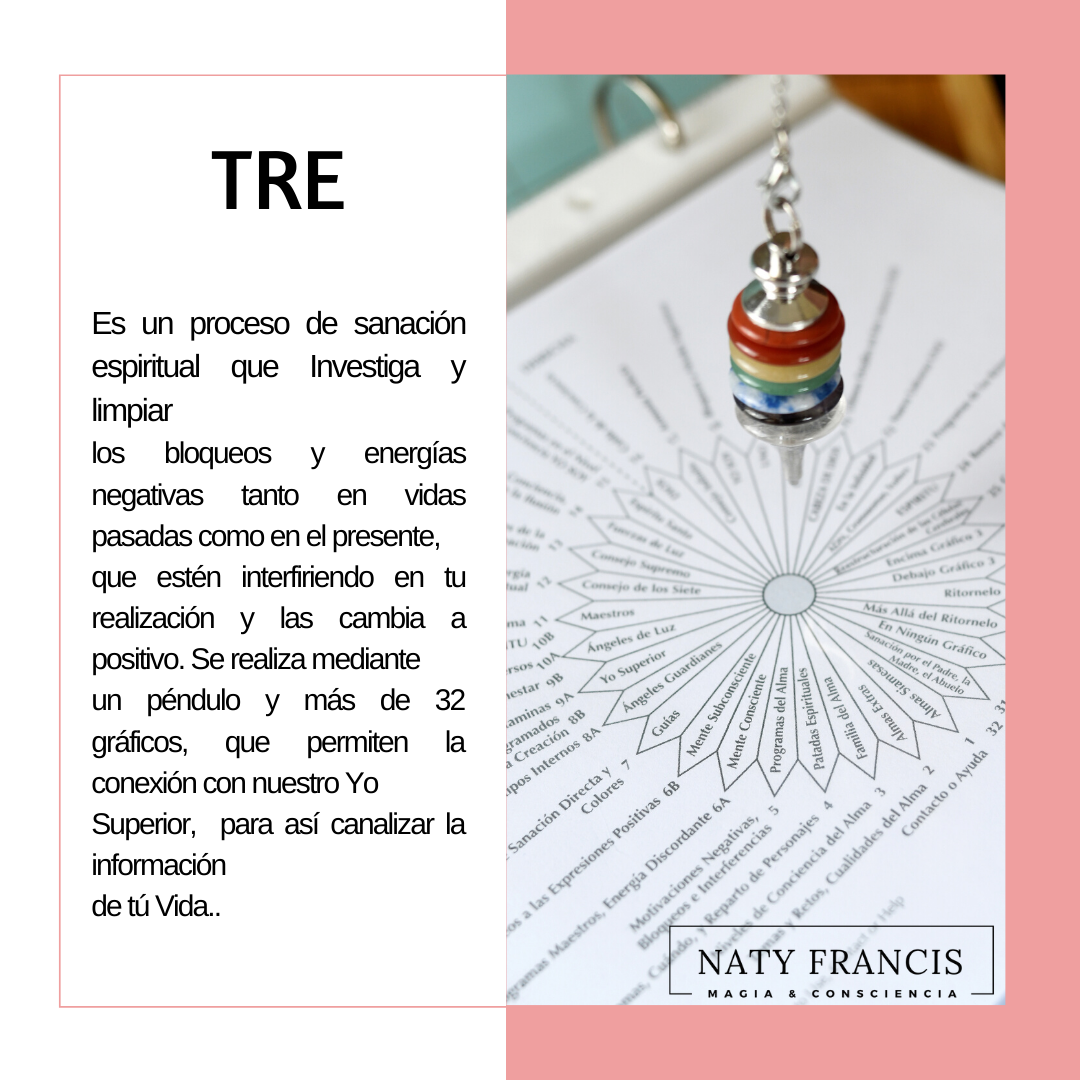 Asociacion De Terapia De Respuesta Espiritual